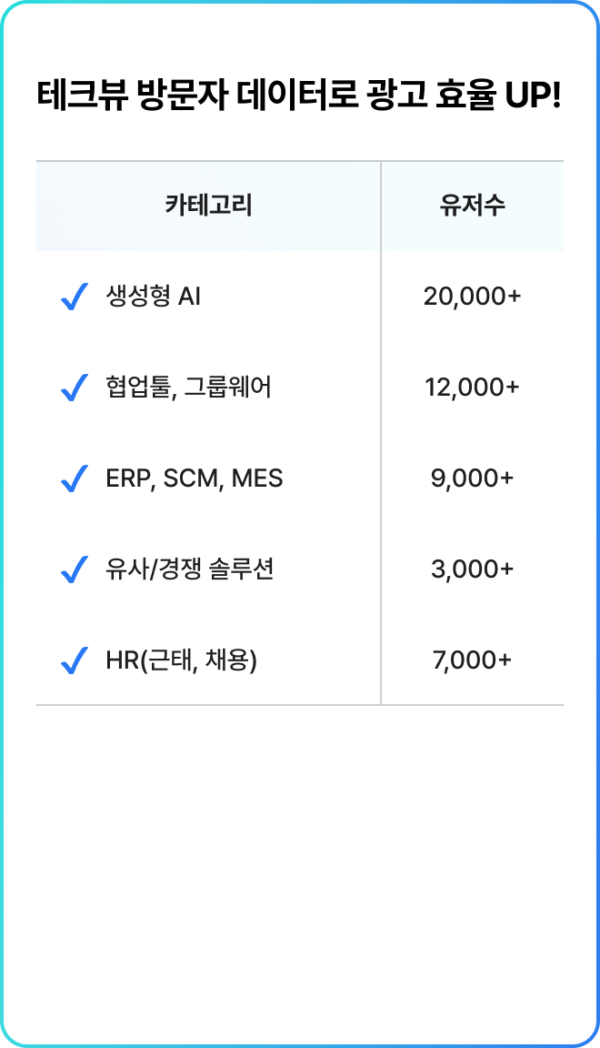 테크뷰 광고
