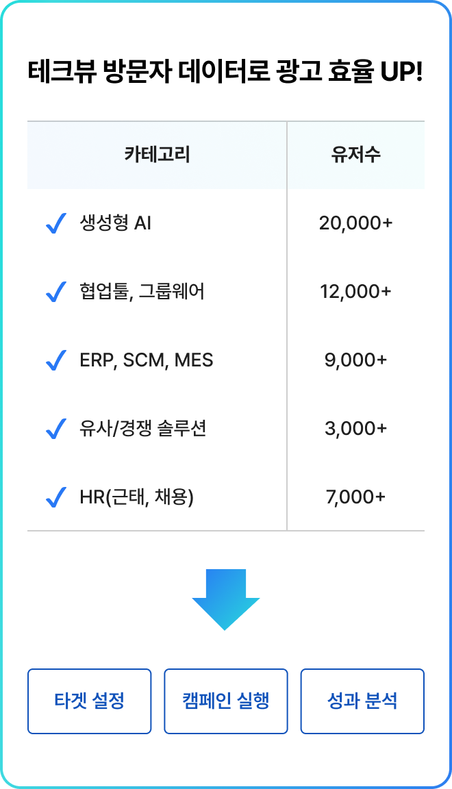 테크뷰 광고