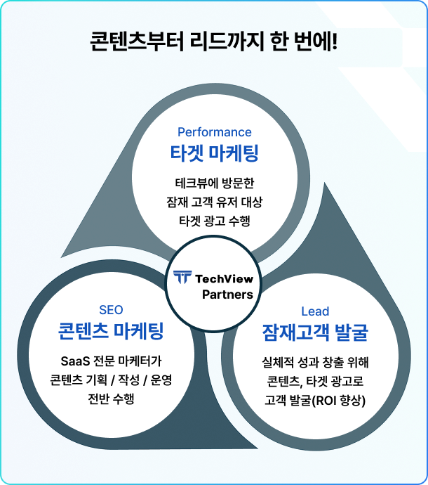 테크뷰 파트너
